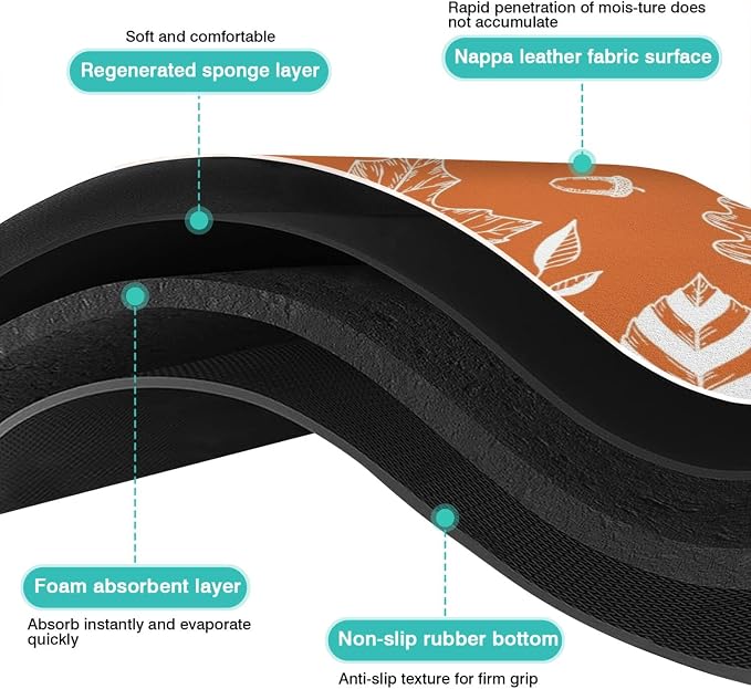 Fun Coffee Mat 24inx18in, Coffee Bar Mat - Image 6