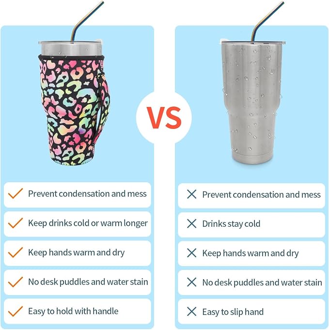 Reusable Iced Coffee Cup Sleeve Neoprene Insulated Sleeves Cup Holder - 32oz - Image 3