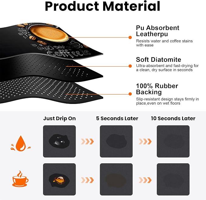 Coffee Mat 17"x32" - Image 3