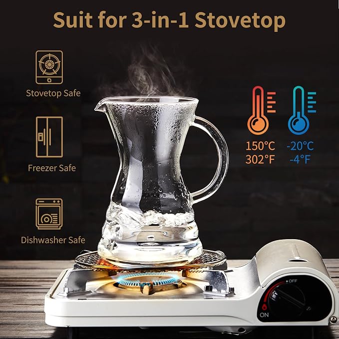 Unbreakable - Pour Over Coffee Maker - Image 5