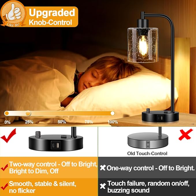 Set of 2 Industrial Table Lamps - Image 4