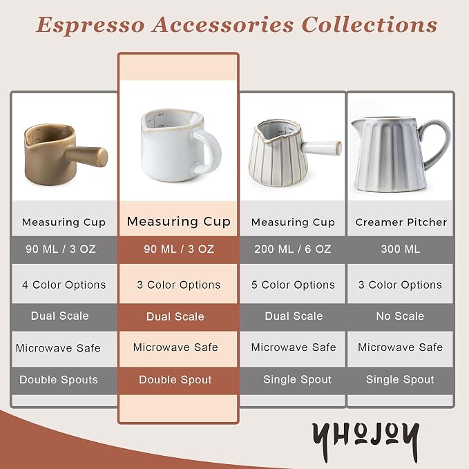 Ceramic Espresso Cup, Espresso Accessories, 3 OZ Espresso Measuring Cup - Image 9