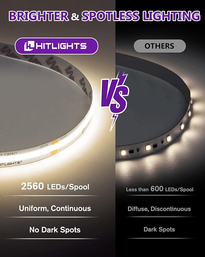 HitLights COB LED Strip Lights Neutral White 4000K, 16.4ft Premium High Density - Image 3