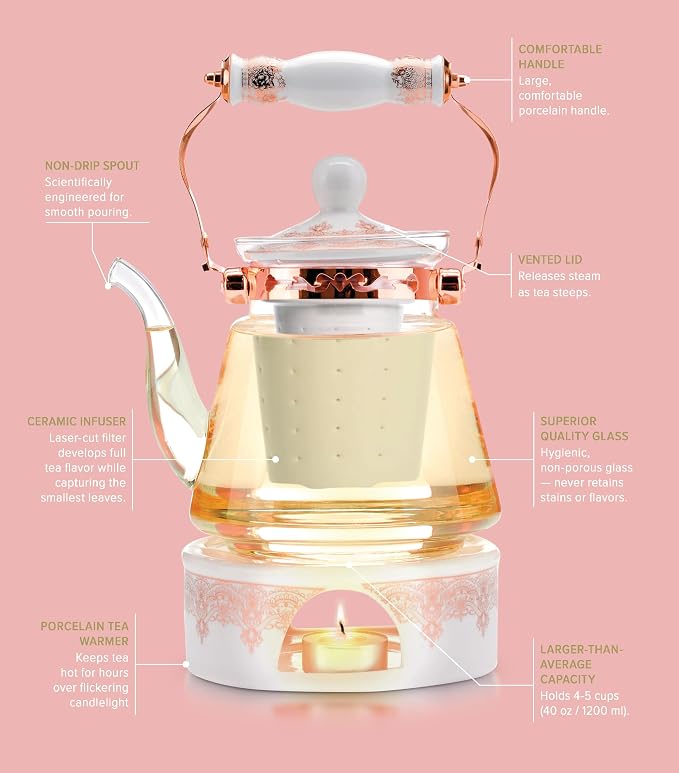Teabloom Buckingham Palace Teapot & Flowering Tea Gift Set - Image 4