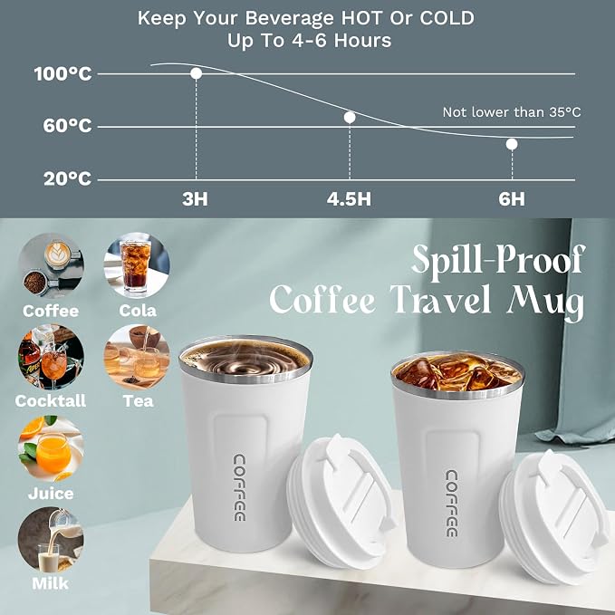 YINBAOGE Insulated Travel Coffee Mug, Spill & Leak Proof, Portable To Go - Image 3