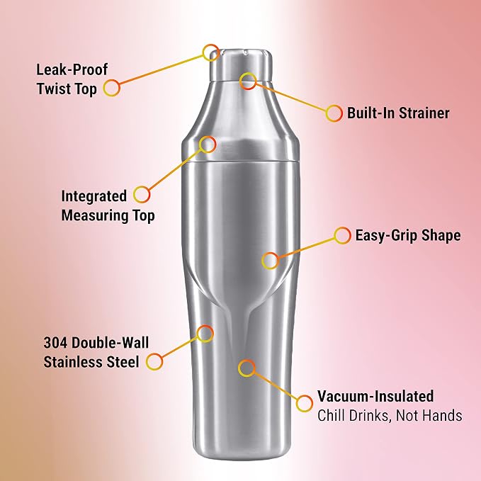 Lexenic 24oz Cocktail Shaker - Image 7