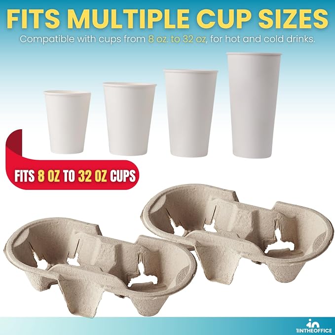 Drink Carrier 2 Cup, Cup Carriers - Image 3