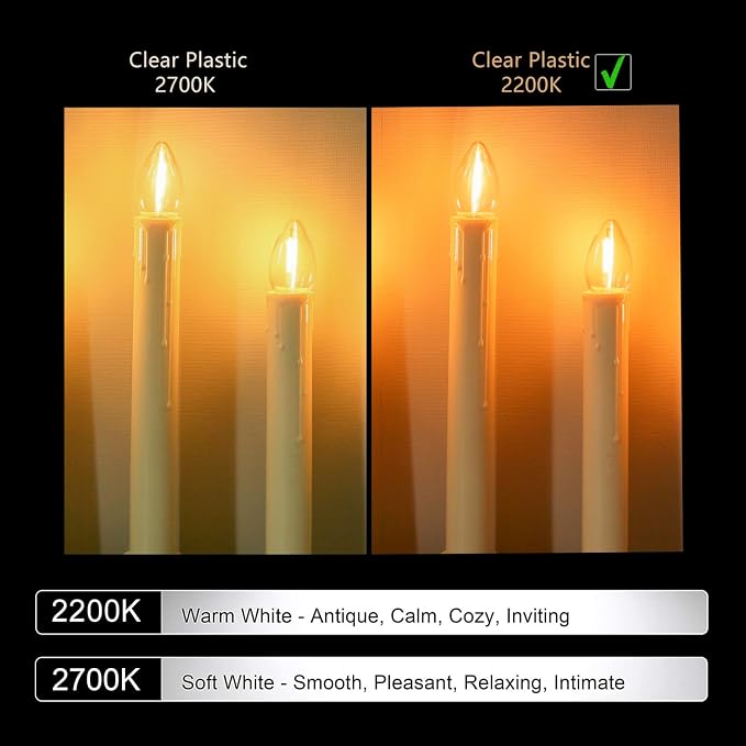 C7 LED Night Light Bulbs, C7 Led Replacement Bulbs - Image 6