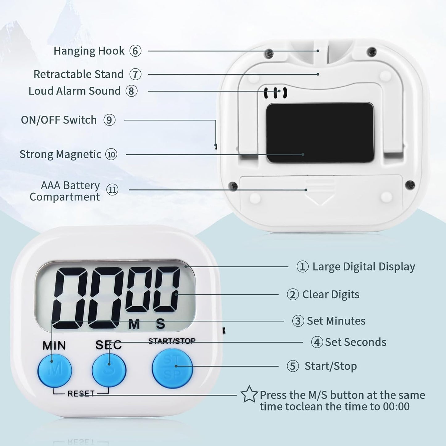 4 Pack Digital Kitchen Timer Magnetic Digital Timer with Big Display Loud Ring Cooking Timers for Cooking, Game, Gym, Break Time, Classroom (4, Pink, Purple, Green, White)