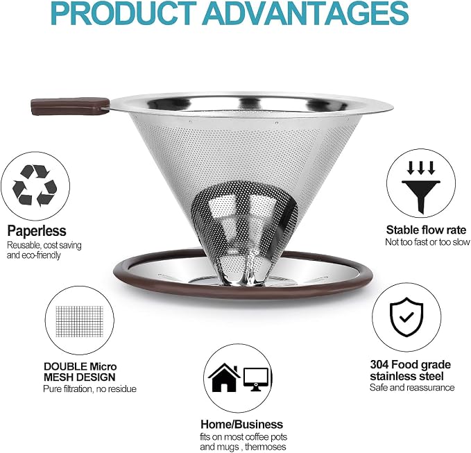 Pour Over Coffee Dripper, Reusable Paperless Coffee Filter, Professional - Image 2