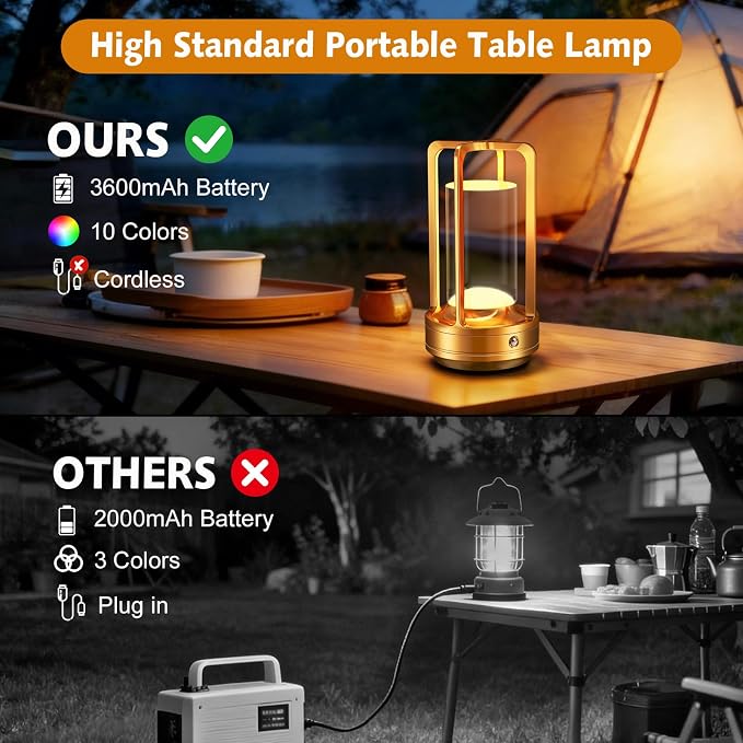 Portable Table Lamp for Outdoor Indoor: Cordless Rechargeable Desk Lamp - Image 7