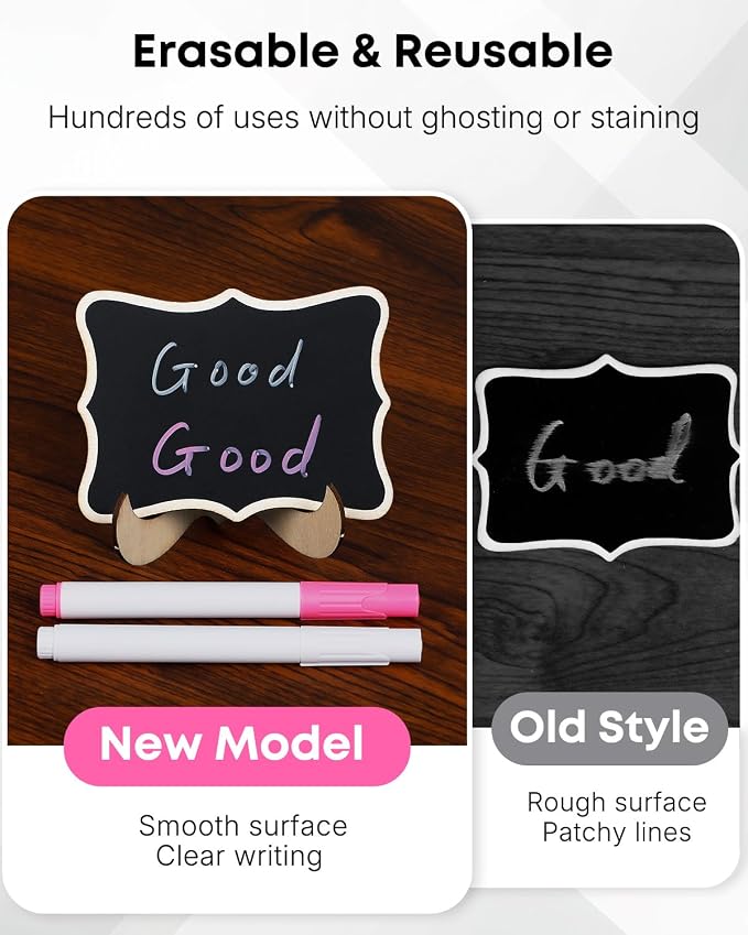Uniclife 24 Pack Mini Chalkboard Signs - Image 4