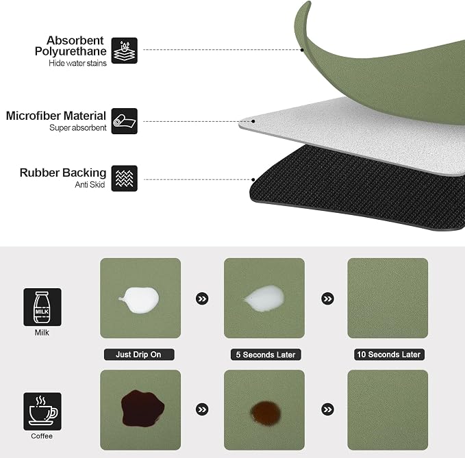 Ecotrim Absorbent Coffee Mat, Stain Hiding PU Leather Surface, Non-Slip Natural - Image 2