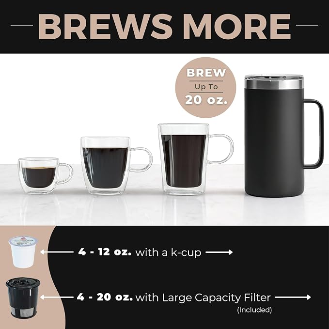 VINCI Micro Café Smallest Single-Serve Coffee Brewer | Compatible - Image 5