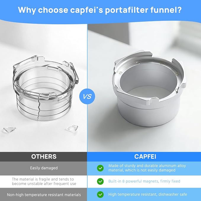 Portafilter Funnel with Magnetic - Image 3