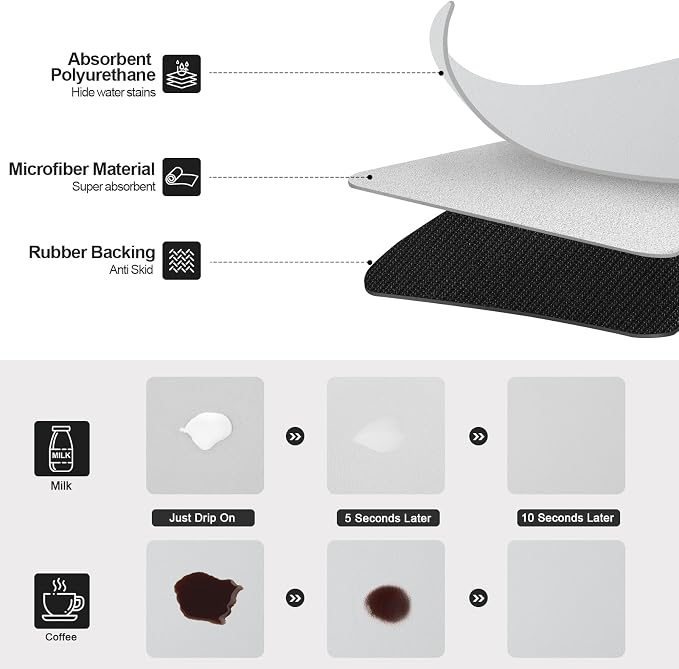 Ecotrim Absorbent Coffee Mat, Stain Hiding PU Leather Surface, Non-Slip Natural - Image 2