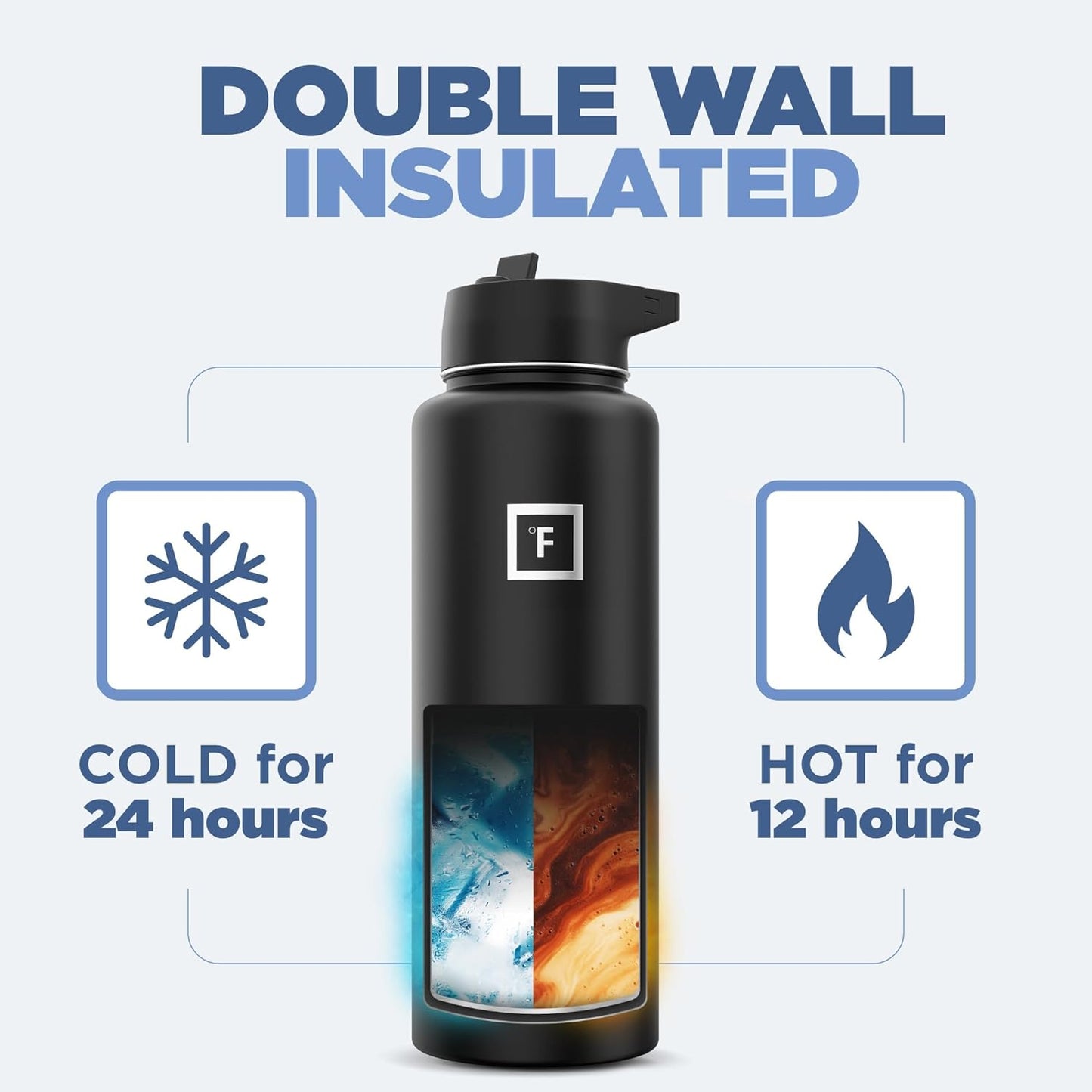 IRON °FLASK Camping & Hiking Hydration Flask with 3 Lids - Stainless Steel, Double Walled & Vacuum Insulated Water Bottle - Leak Proof & BPA Free (Cobalt, Straw - 40 oz)