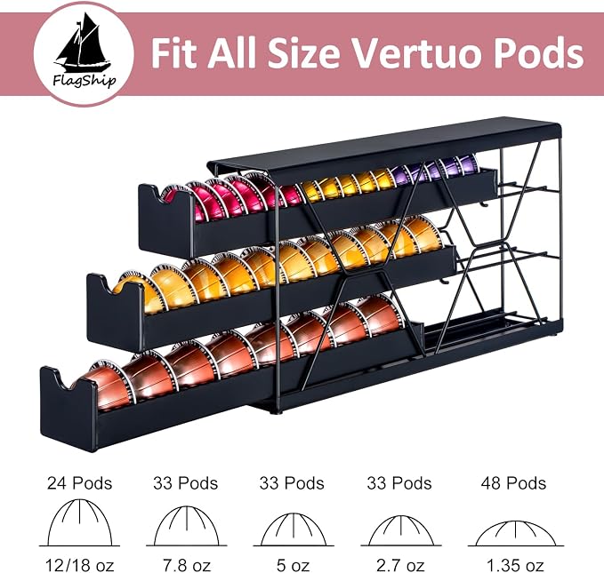 FlagShip 3-Tier Nespresso Pod Holder & Vertuo Coffee Capsule Organizer - Image 4