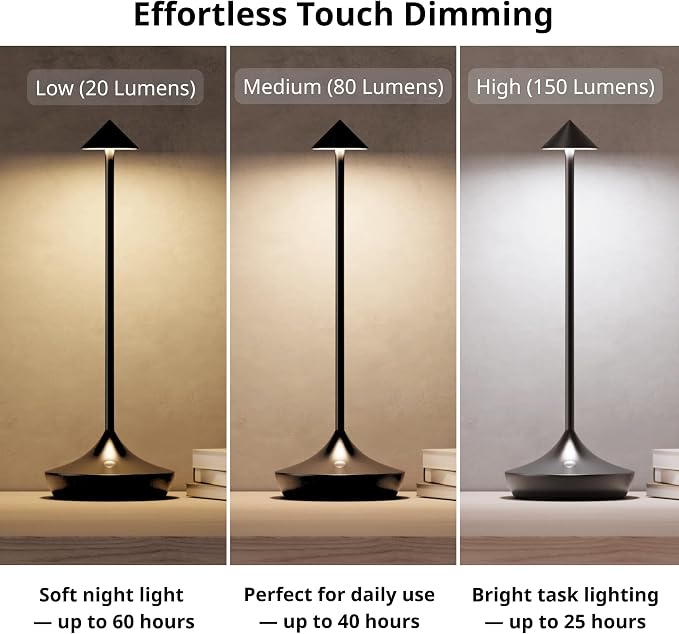 Cordless Rechargeable Table Lamp Set of 2, 3 Color Temperatures 9 Lighting Modes - Image 9