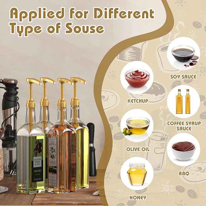 Coffee Syrup Pump Dispenser, 4 Packs of Syrup Pump - Image 5