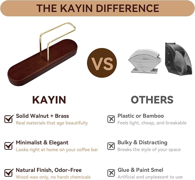 KAYIN Coffee Filter Holder, Cone Coffee Filter Organizer - Image 5