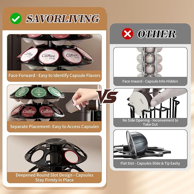 K Cup Holder, Coffee Pod Carousel Holder - Image 7