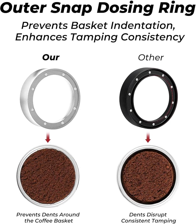 54mm Magnetic Dosing Funnel and Puck Screen Set - Image 4