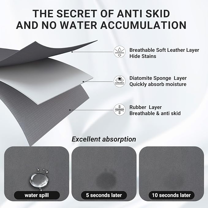 Coffee Mat 32x18 Inch, Dark Gray Coffee Maker Mat, Absorbent Hide Stain Rubber - Image 3