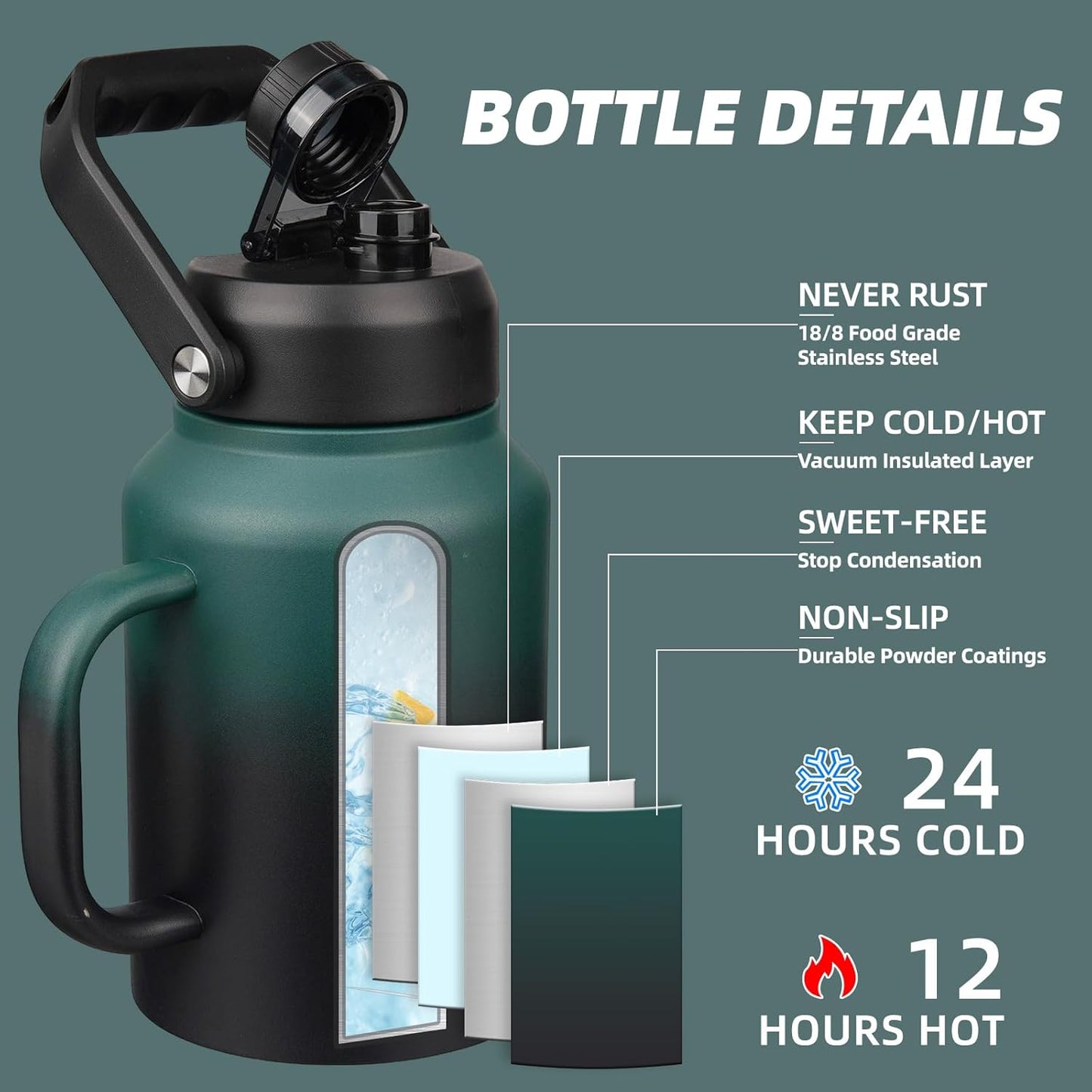 BJPKPK 64oz Insulated Water Bottle with Handle, Large Dishwasher Safe Half Gallon Water Bottle, BPA Free Water Jug, Wide Mouth Metal Water Bottle with Anti-slip Bottom, Army Green & Black