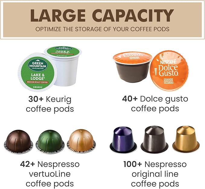 Coffee Pod Holder -Black Wire K Cup Storage - Image 4