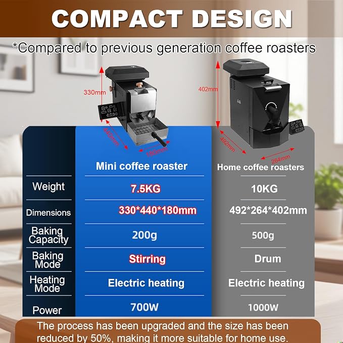 Home Coffee Roaster Coffee Bean Roaster - Image 6