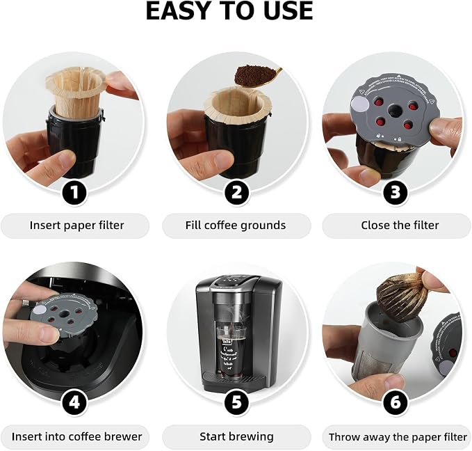 Fanativita Disposable Coffee Filters - Image 5