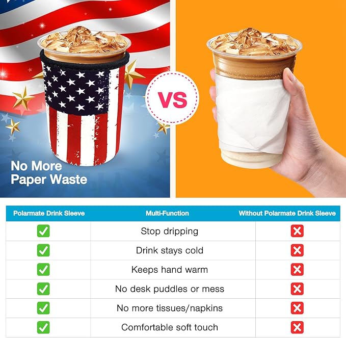 3 Pack Iced Coffee Cup Sleeve for Large Sized Cups, Reusable Neoprene Iced - Image 3