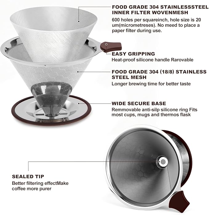 Pour Over Coffee Dripper, Stainless Steel Coffee Filter, Paperless Reusable - Image 4