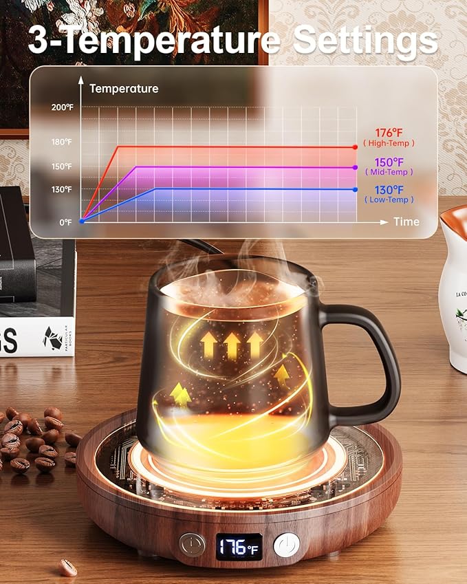 SWEETFULL Mug Warmer - Image 3