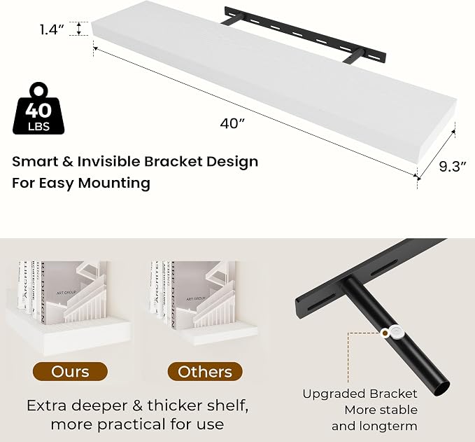 Dreamland 40 Inch Long Floating Shelves in White, 9.3 Inch Deep Floating Shelf - Image 2