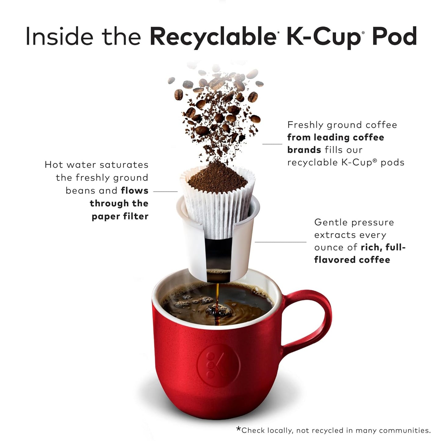 Keurig® Coffee Lover's Collection Variety Pack, Keurig Single Serve K-Cup Pods, 40ct