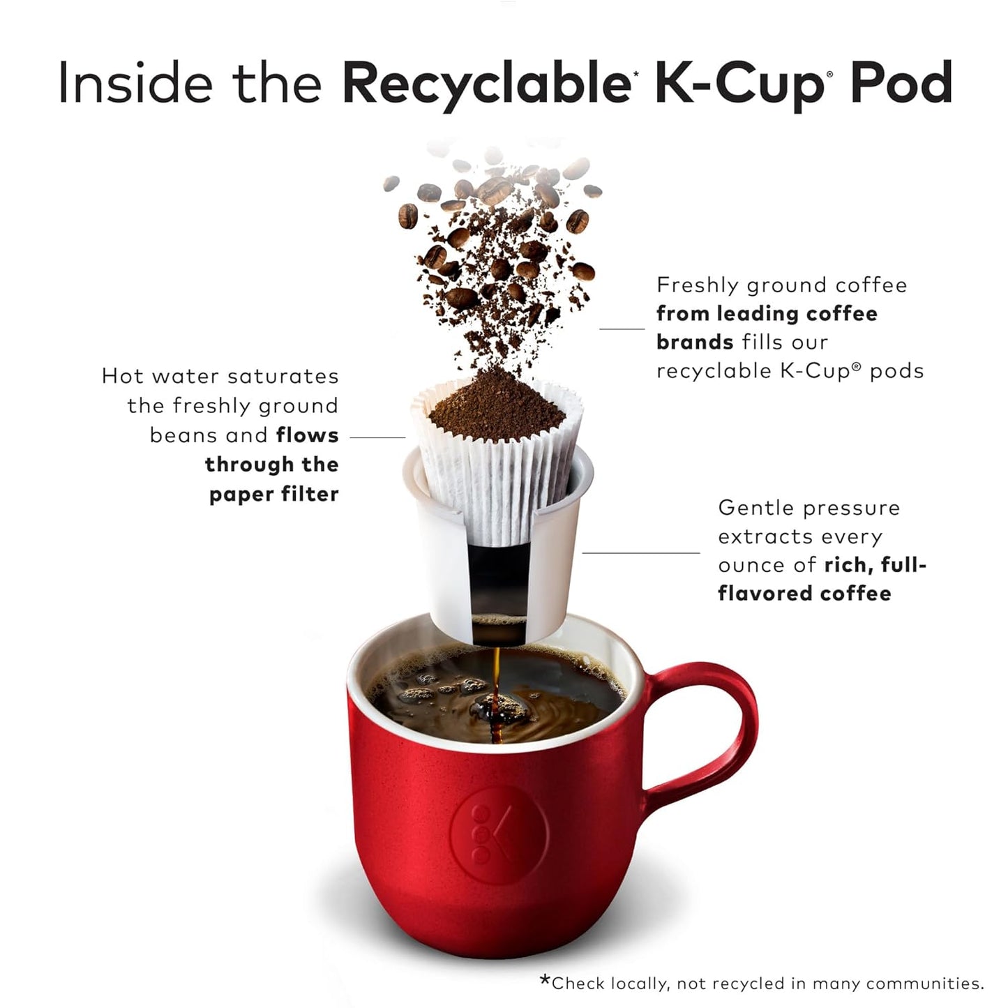Caribou Coffee Mahogany Keurig Single-Serve K-Cup Pods, Dark Roast Coffee, 96 Count (Pack of 4)