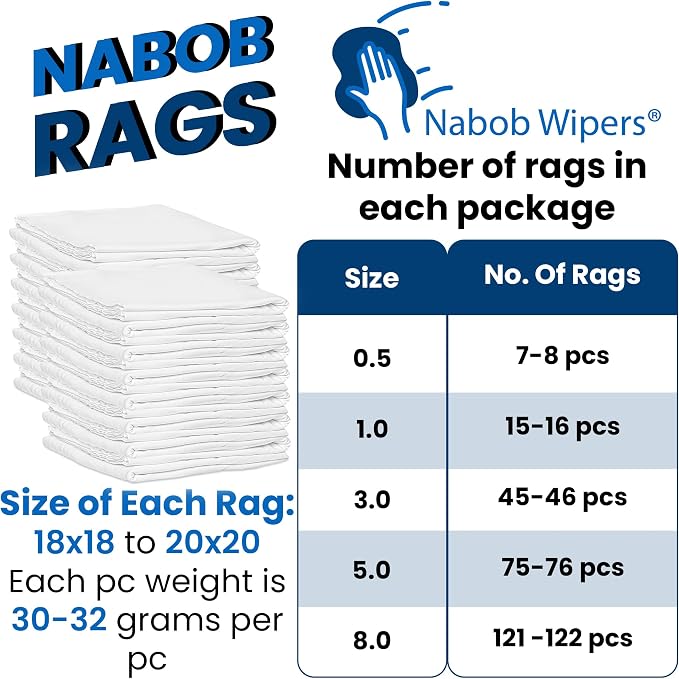 Nabob Wipers New Lint Free Cloth - Image 4