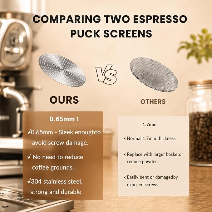 2pack Espresso Puck Screen, 51mm Puck Screen Compatible - Image 5