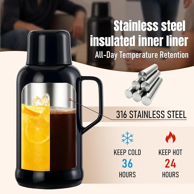 PARACITY 54oz/1600ml Thermal Carafes - Image 5
