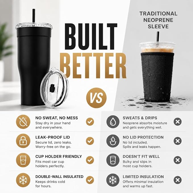 Universal Iced Coffee Sleeve, 30oz Stainless Steel Insulated Tumbler, Reusable - Image 3