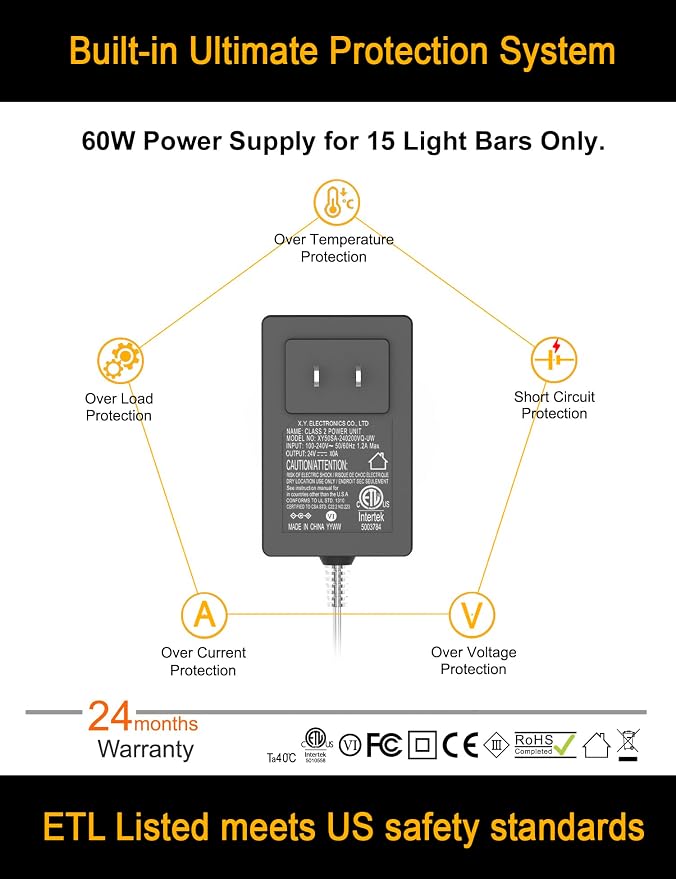 EBD Under Cabinet Lights Plug in 15 Pcs 12 Inch, Dimmable No Messy Wires - Image 6