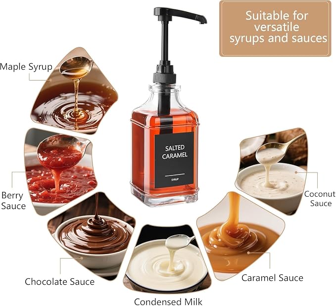 3 Pack 16.9oz Glass Coffee Syrup Dispenser - Image 5