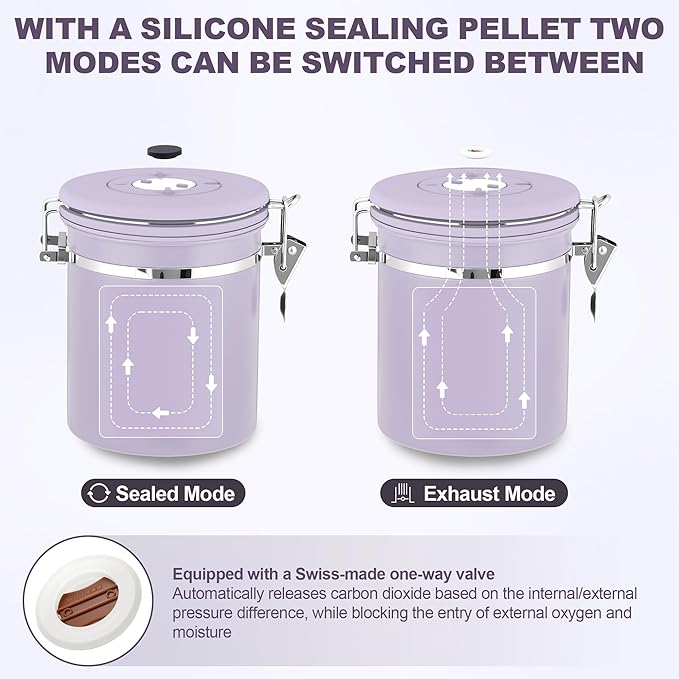 ShanSon Coffee Canister Airtight, Stainless Steel Bean Storage Container - Image 2