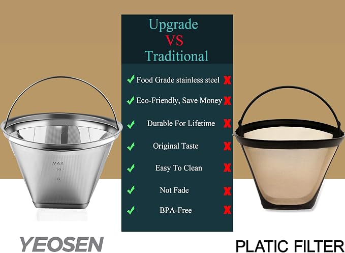 Reusable #4 Cone Shape Coffee Filter Permanent 6-10 Cup Stainless Steel Coffee - Image 2