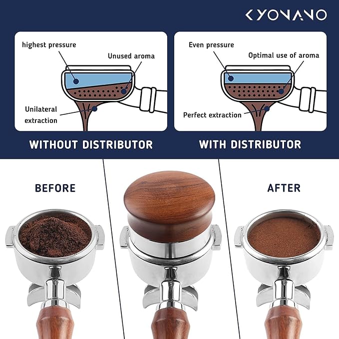 KYONANO 58mm Coffee Distributor & Espresso Tamper, Coffee Tamper Coffee Leveler - Image 6