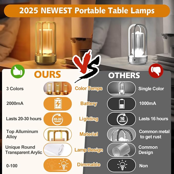 Rechargeable Table Lamp for Outdoor Indoor: Cordless Portable Table Lamps - Image 7
