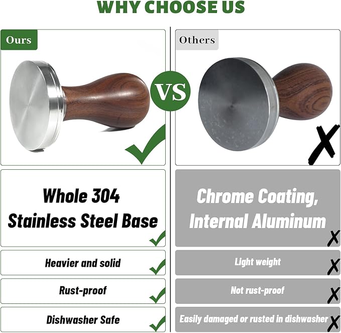 Coffee Tamper Espresso Press - Image 4