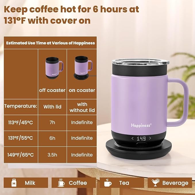 Happiness Smart Heated Coffee Mug, Rechargeable Electric Self Heating - Image 3